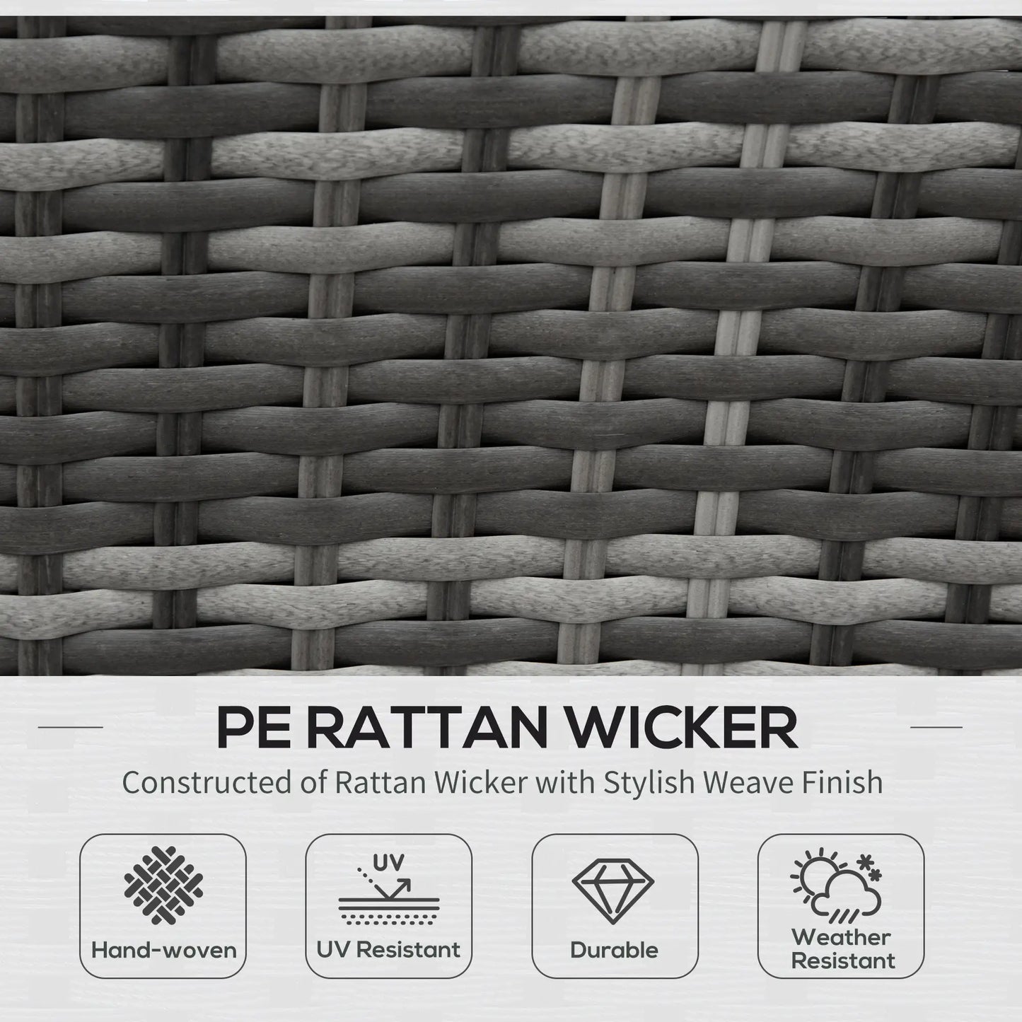 Close-up of PE rattan wicker with text and icons indicating features.