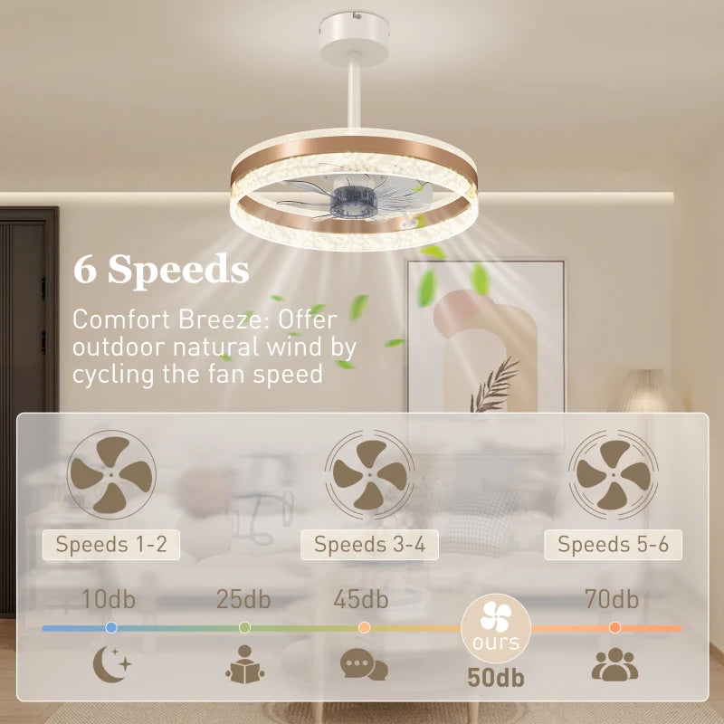 HOMCOM Ceiling Fan with LED Light and Remote