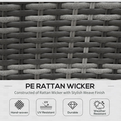 Close-up of PE rattan wicker with text and icons indicating features.