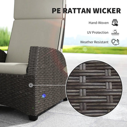 Wicker chair with PE rattan material, highlighting hand-woven texture, UV protection, and weather resistance.