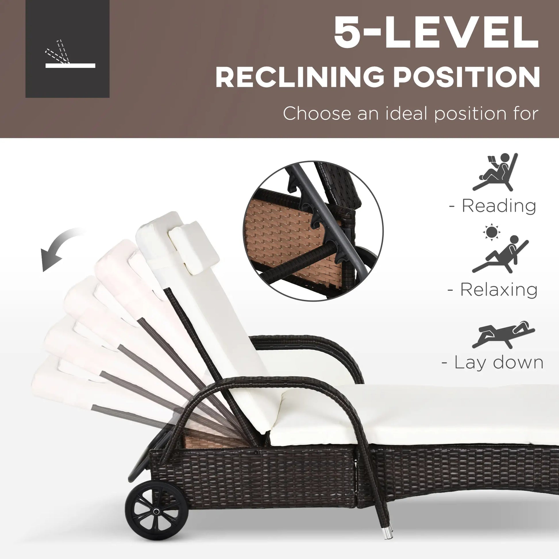 Reclining chair with 5-level reclining position feature on a white background