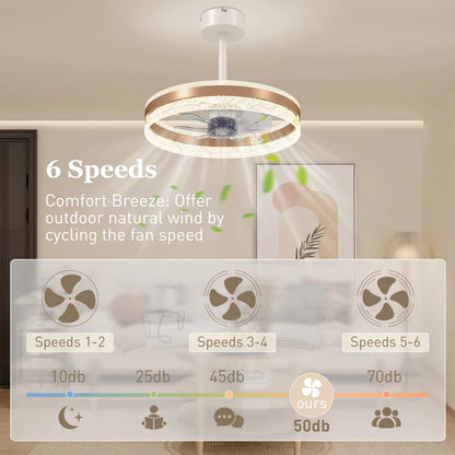 HOMCOM Ceiling Fan with LED Light and Remote
