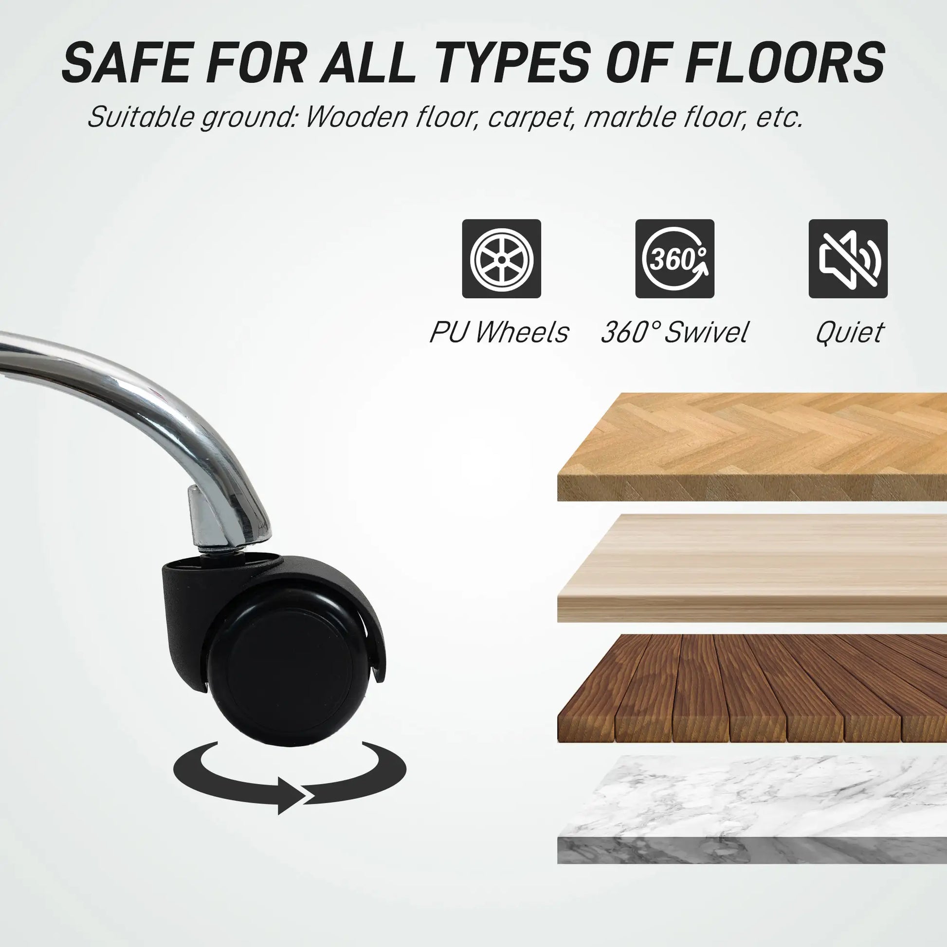 Caster wheel with features labeled on a white background with floor types shown.