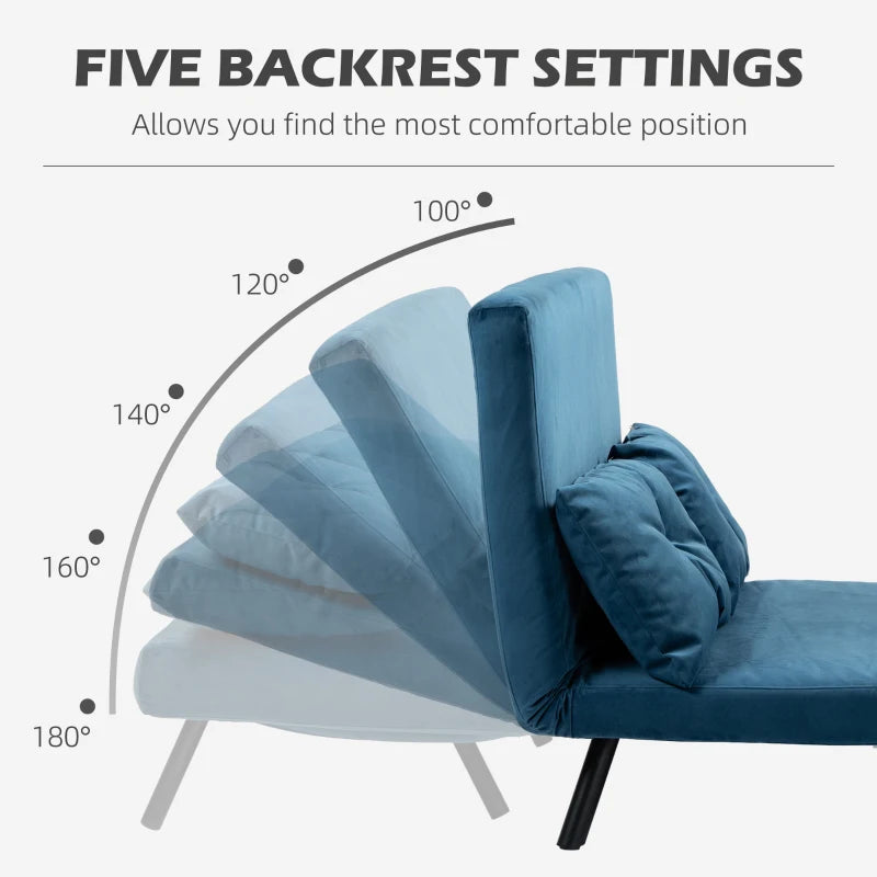 Blue adjustable chair with backrest settings shown on a white background