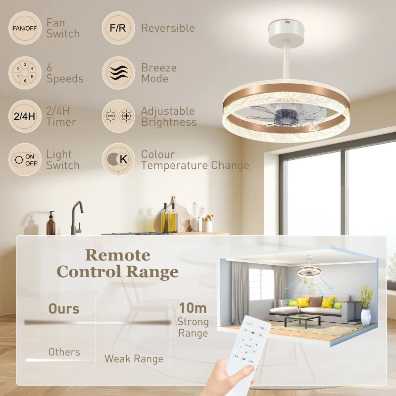 HOMCOM Ceiling Fan with LED Light and Remote