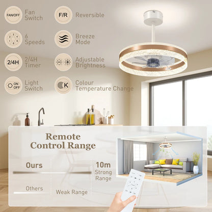 HOMCOM Ceiling Fan with LED Light and Remote