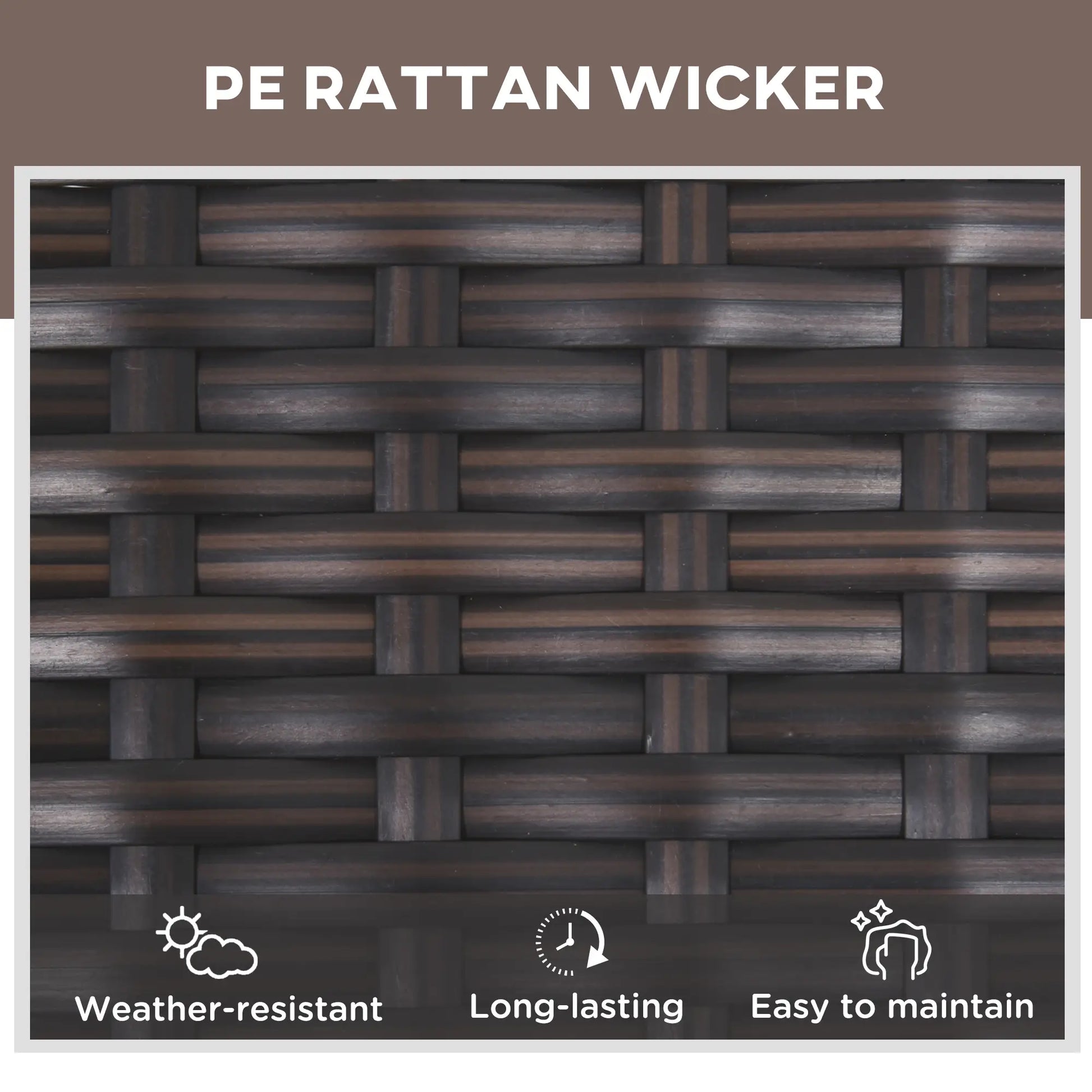 PE rattan wicker pattern with weather-resistant, long-lasting, and easy-to-maintain icons below.