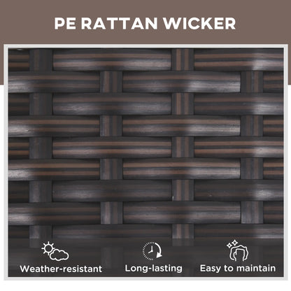 PE rattan wicker pattern with weather-resistant, long-lasting, and easy-to-maintain icons below.