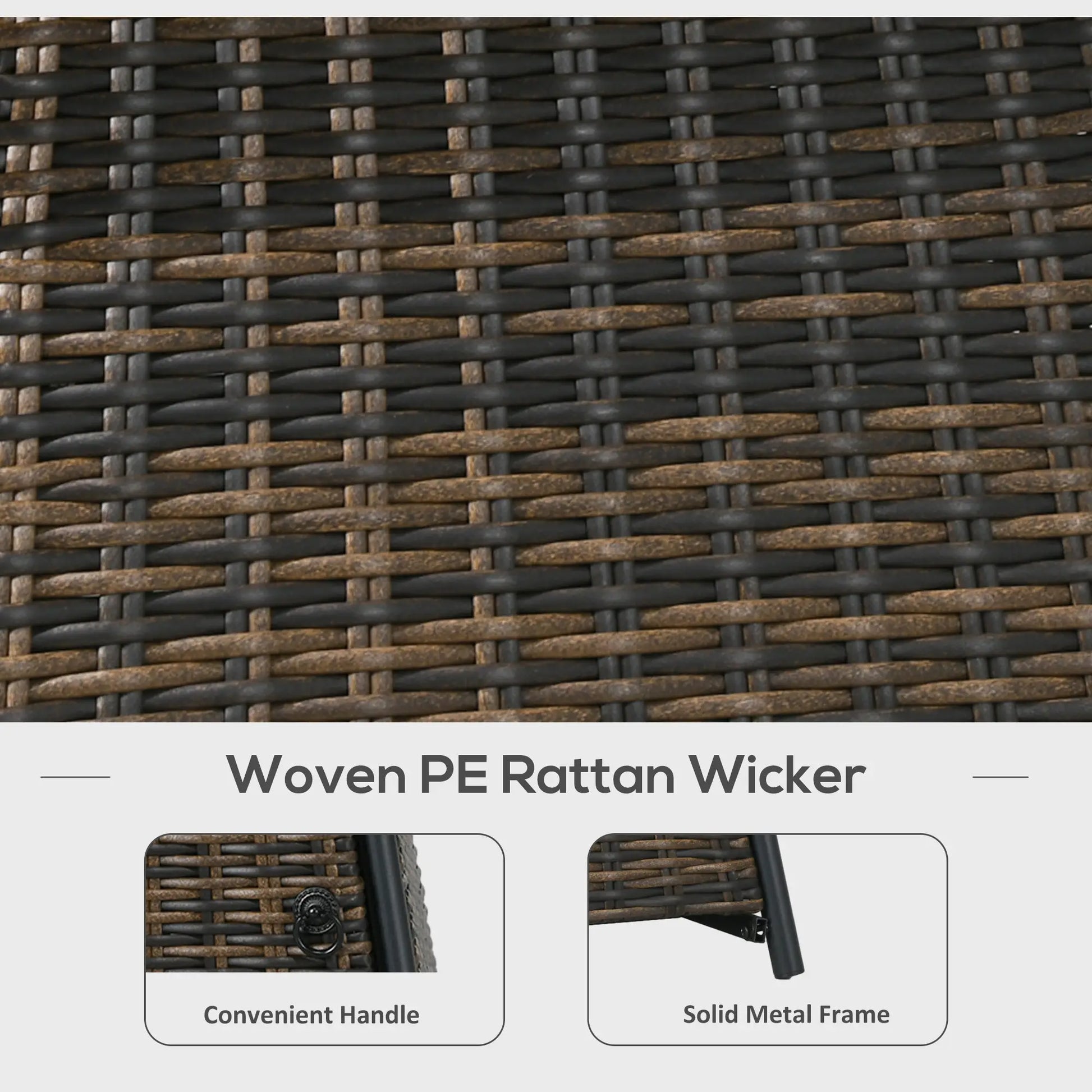 Close-up of woven PE rattan wicker material with text indicating features.
