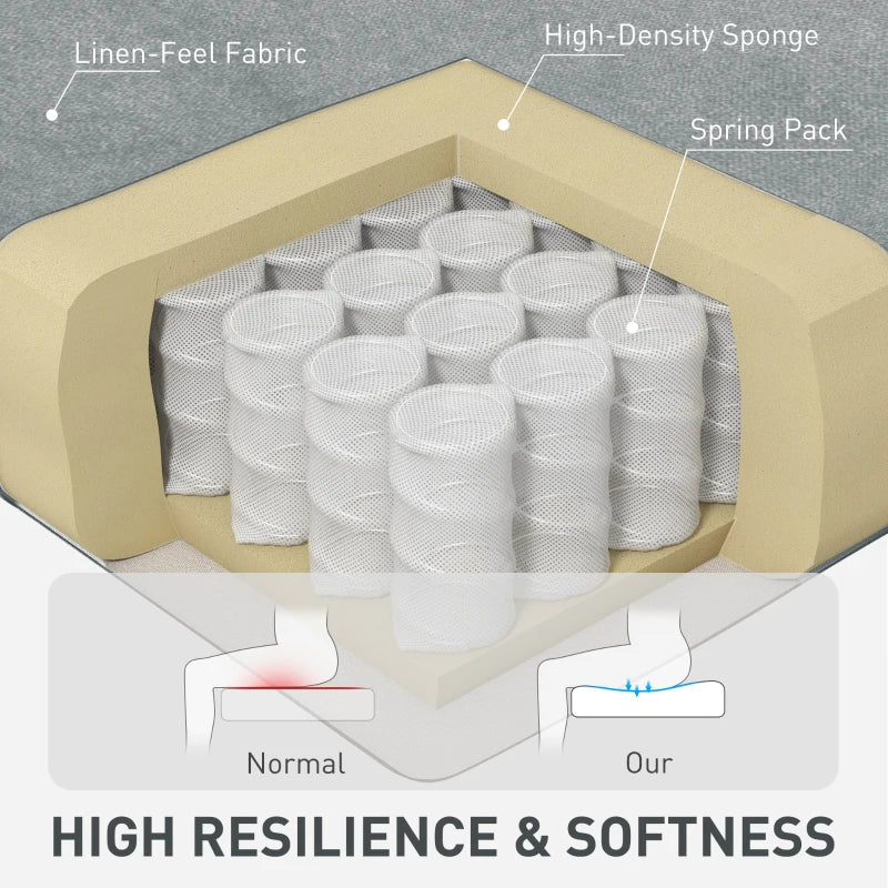 HOMCOM Pull Out Sofa Bed - LuxmeLounge - [vendor_name]