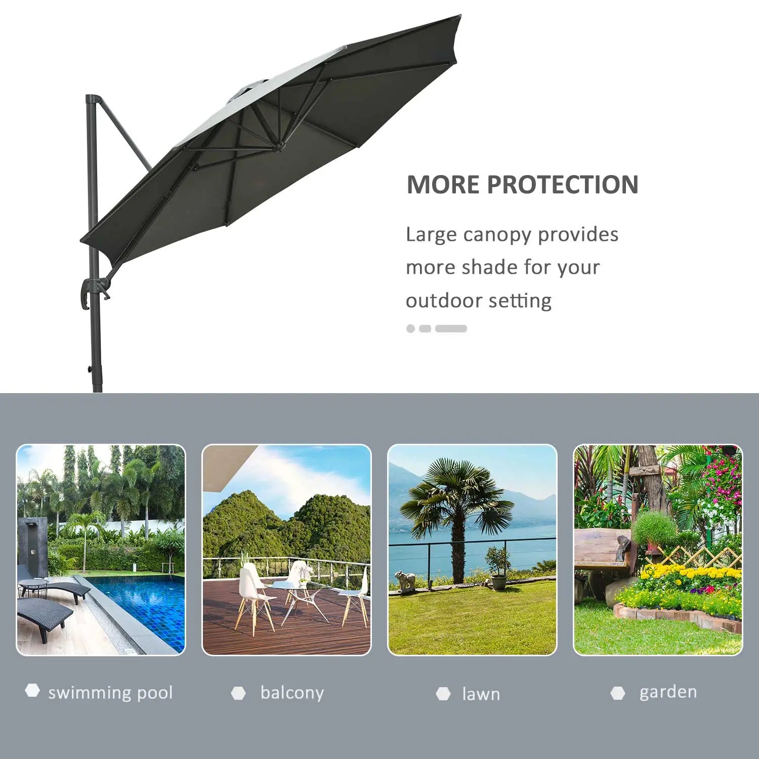 Black patio umbrella with text about shade provision, shown with outdoor setting examples.